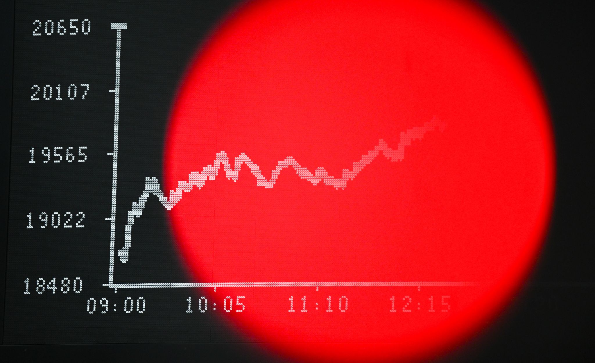 Auch in unruhigen Börsenzeiten sollten Anleger bei ihrer Strategie bleiben und nicht vorschnell Anteile verkaufen.